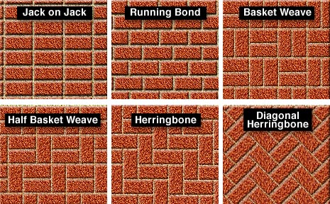 Brick Patio Designs